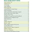 Rocky Mountain Wildflowers (Colorado Mountain Club Pack Guide)