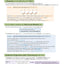 New A Level Maths For Aqa Year 1 & 2 Co