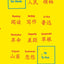 China in Ten Words: Essays