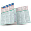 Criminology (Quick Study Academic)