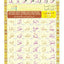 Noorani Qa'idah Book Only (English, Spanish and French Edition)