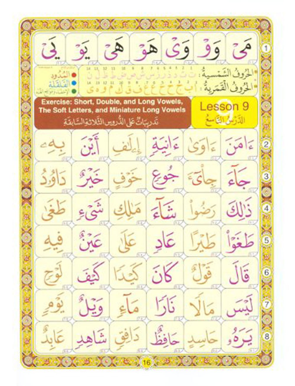 Noorani Qa'idah Book Only (English, Spanish and French Edition)