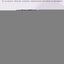 Awesome God: arr. Phillip Keveren The Phillip Keveren Series Beg. Piano Solos