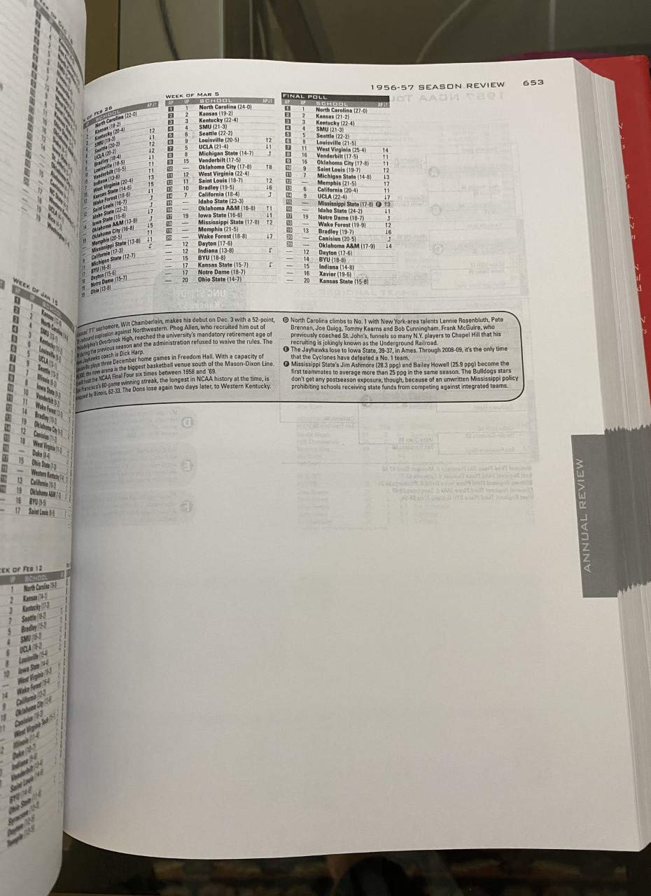 ESPN College Basketball Encyclopedia: The Complete History of the Men's Game