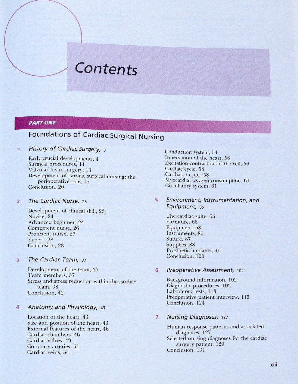 Cardiac Surgery (Mosby's Perioperative Nursing)