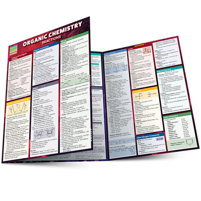 Organic Chemistry Reactions QuickStudy Laminated Reference Guide (QuickStudy Academic)