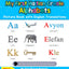 My First Haitian Creole Alphabets Picture Book with English Translations: Bilingual Early Learning & Easy Teaching Haitian Creole Books for Kids (Teach & Learn Basic Haitian Creole Words for Child)