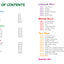 Complete Curriculum: Grade 5 (Flash Kids Harcourt Family Learning)