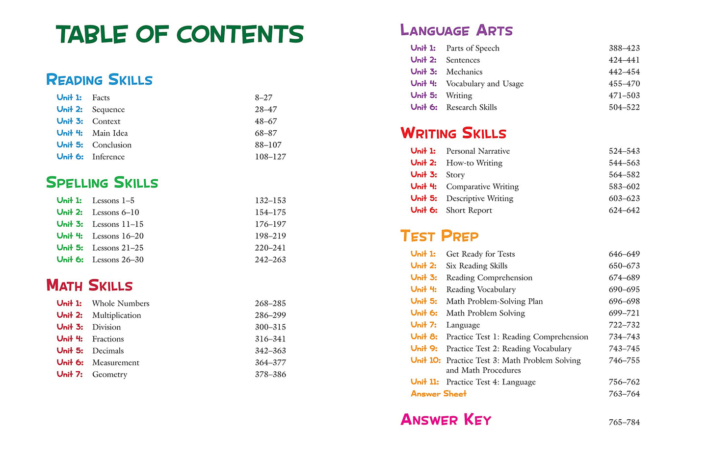 Complete Curriculum: Grade 5 (Flash Kids Harcourt Family Learning)