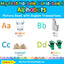 My First Ndebele ( isiNdebele ) Alphabets Picture Book with English Translations: Bilingual Early Learning & Easy Teaching Ndebele ( isiNdebele ) ... & Learn Basic Ndebele ( Isindebele ) Words F)