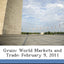 Grain: World Markets and Trade: February 9, 2011