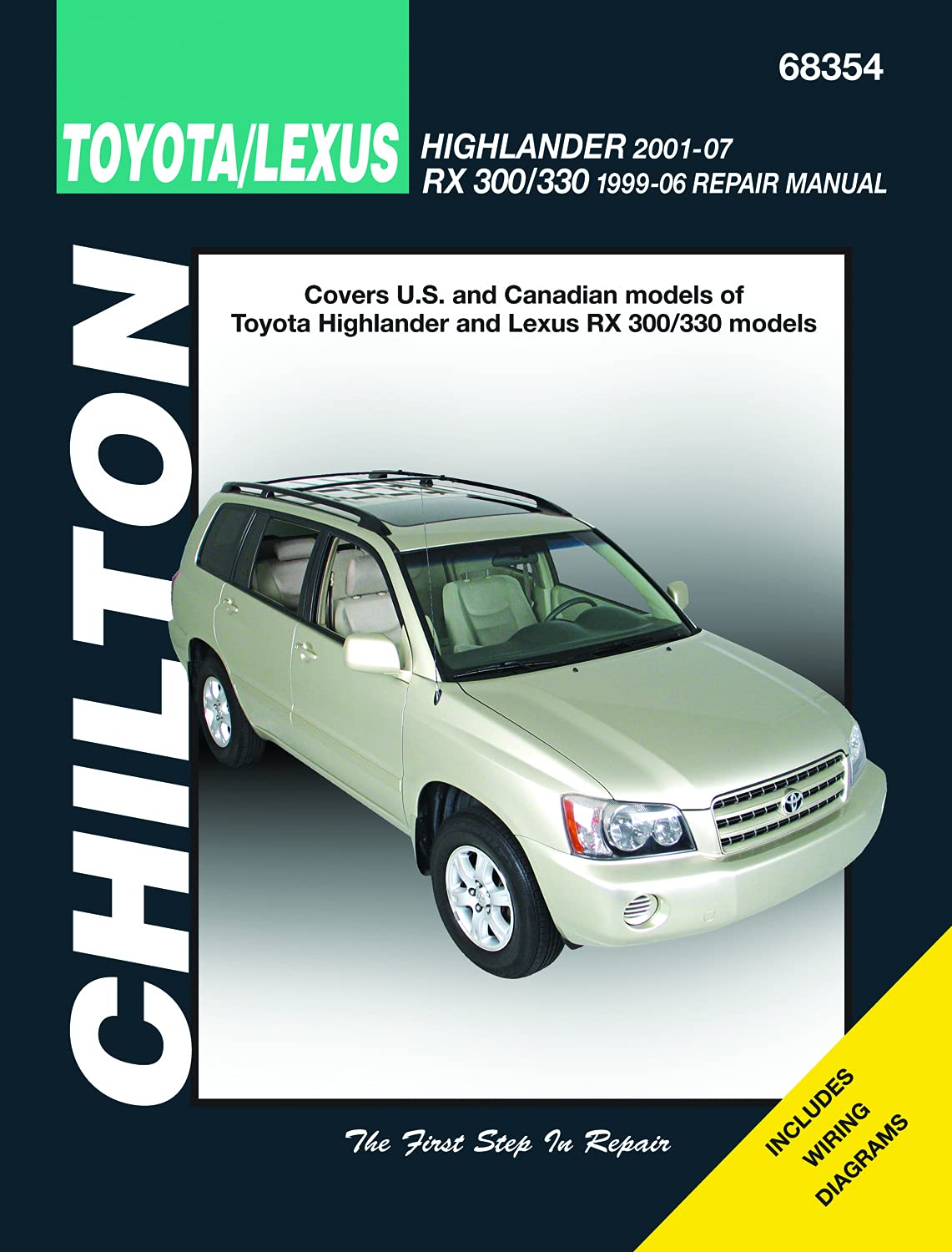 Toyota Highlander & Lexus RX 300/330 covering Highlander (2001-07) & RX 300/330