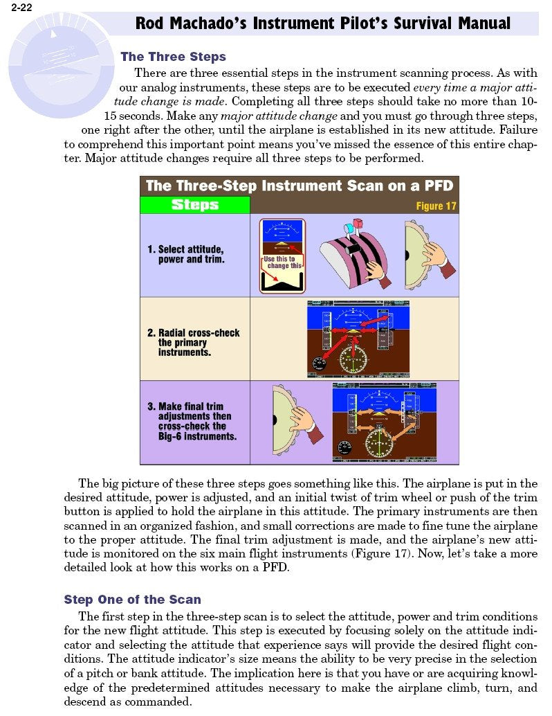 Rod Machado's Instrument Pilot's Survival Manual