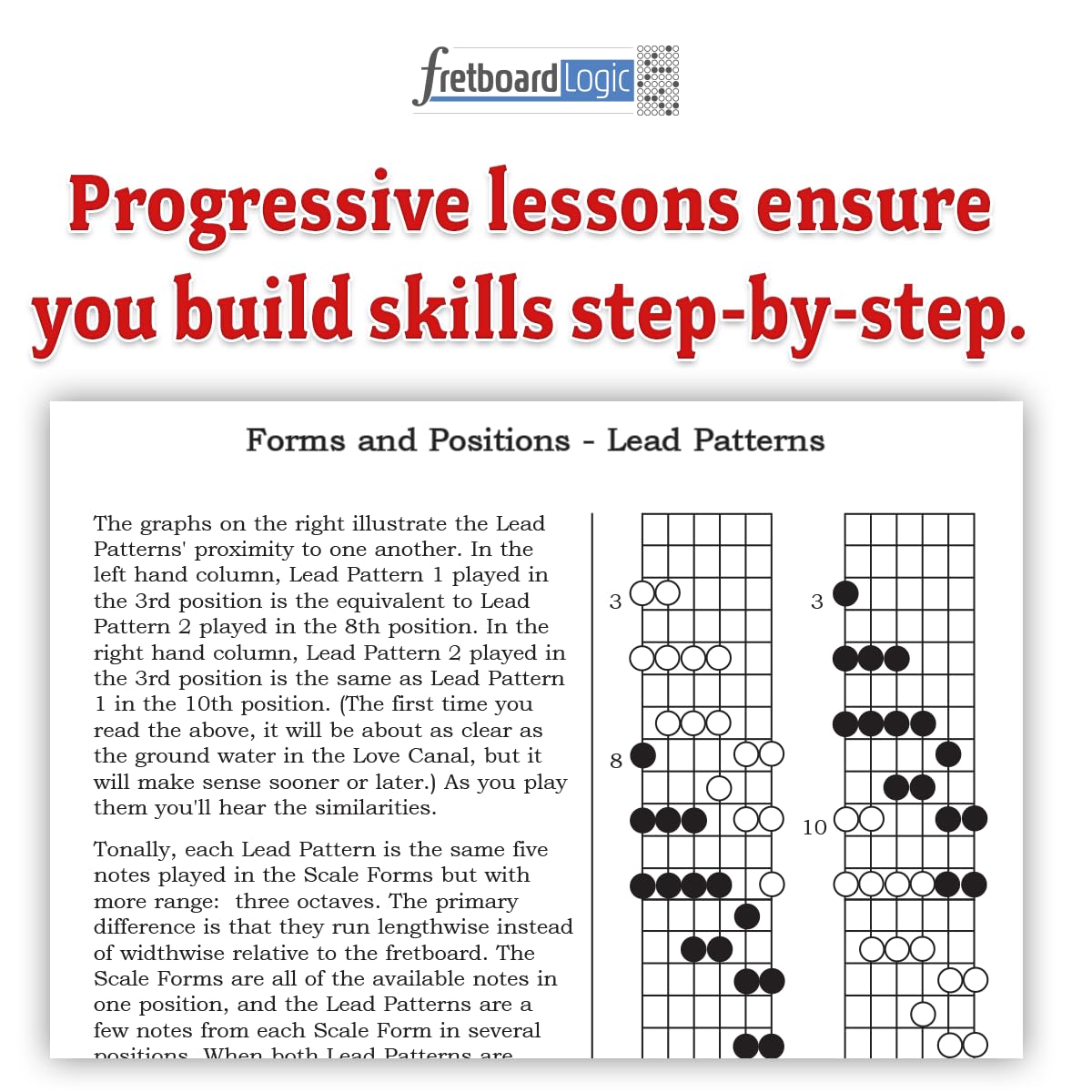Fretboard Logic II - Chords, Scales and Arpeggios Complete