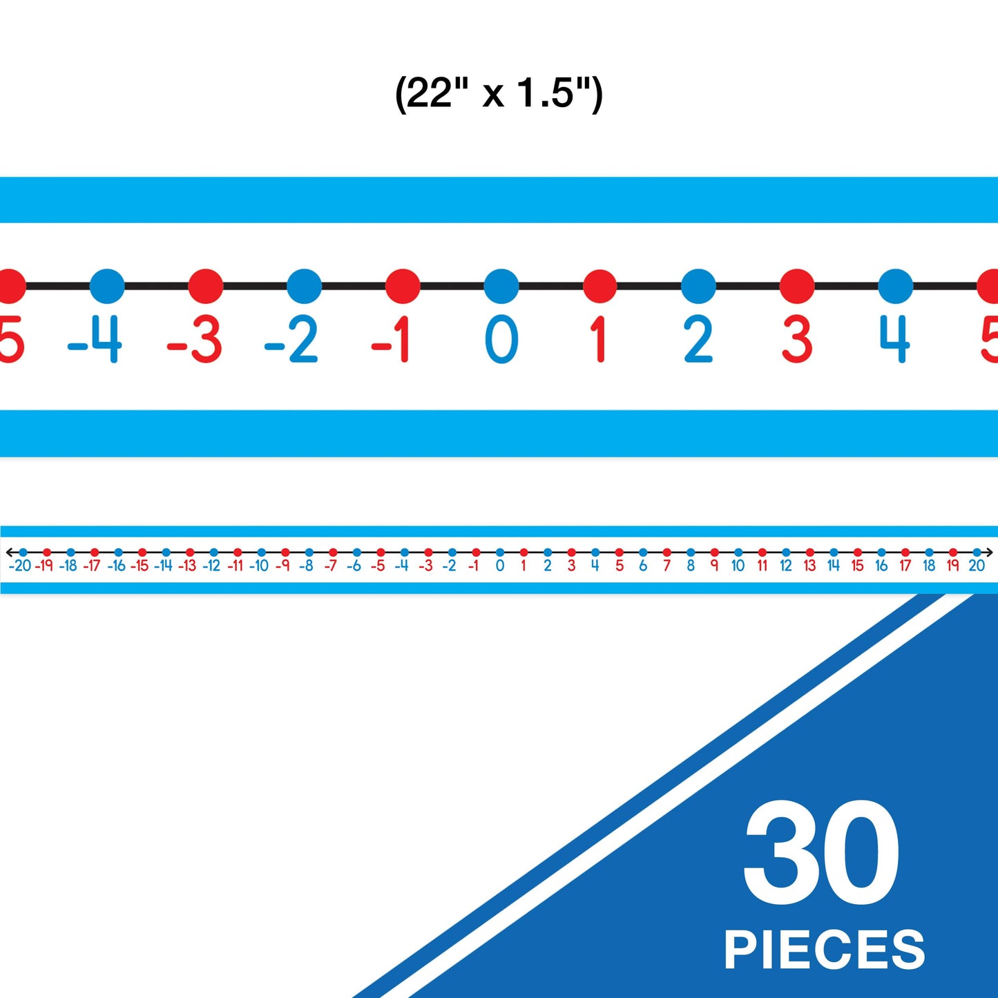 -20 to 20 Student Number Lines (Pack of 30) by Miakarts Books