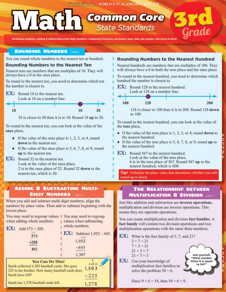 Math Common Core 3rd Grade: a QuickStudy Laminated Reference Guide