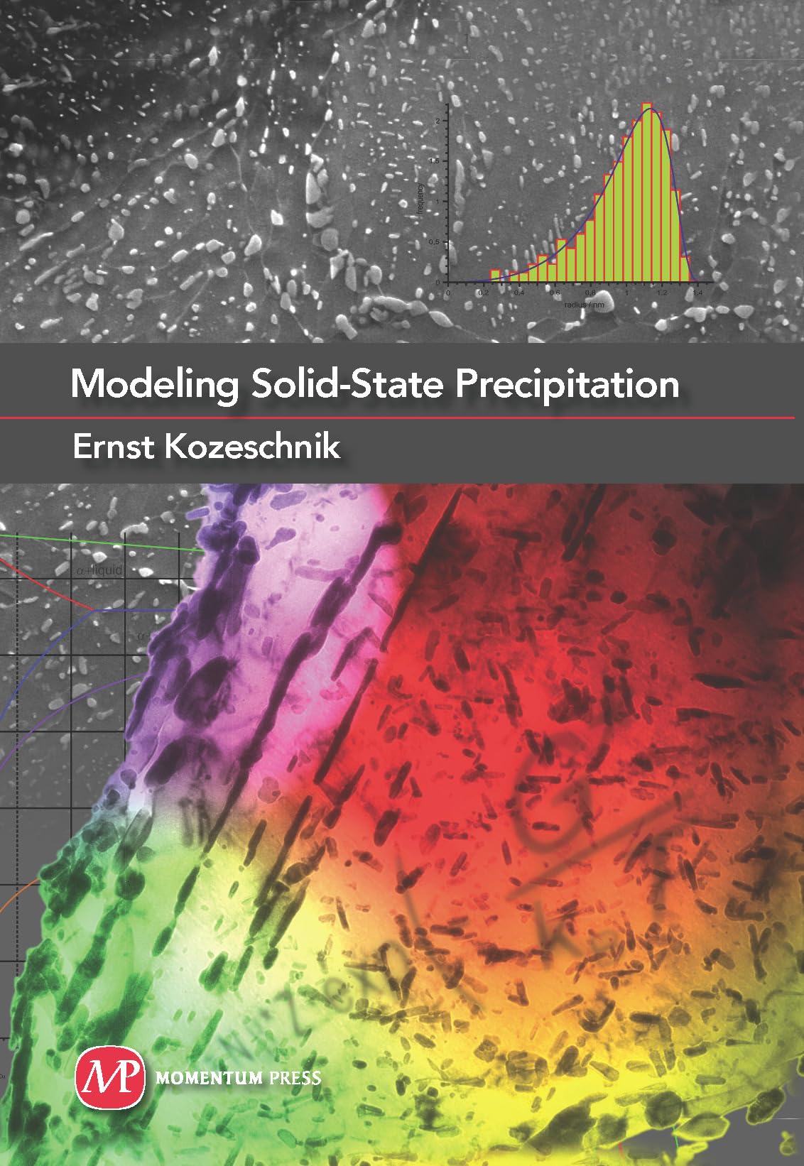 Modeling Solid-state Precipitation (Computational Materials Science and Engineering)