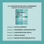 The Communication Skills Workbook - Reproducible Self-Assessments, Exercises & Educational Handouts (Mental Health & Life Skills Workbook Series)