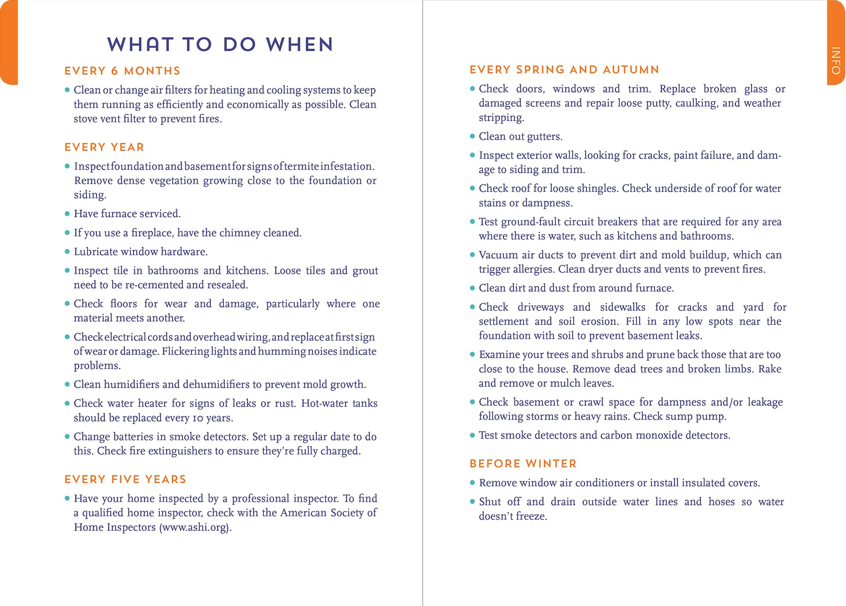 I'm a Homeowner, Now What? (A Logbook for Everything in Your Home)