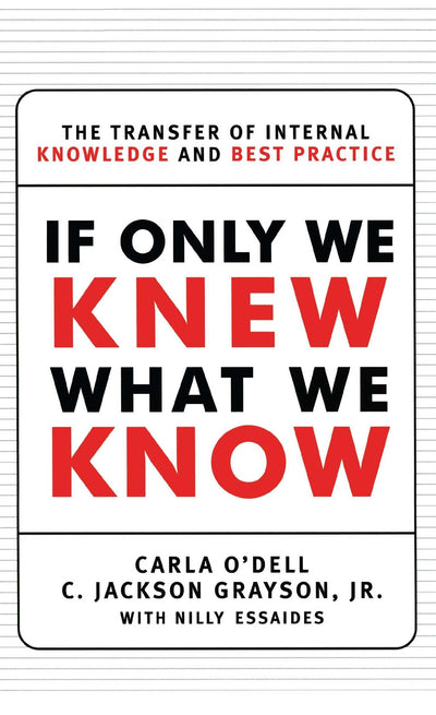 If Only We Knew What We Know: The Transfer of Internal Knowledge and Best Practice