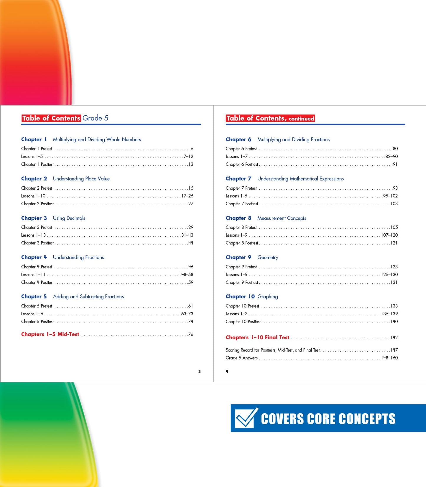 Spectrum 5th Grade Math Workbooks, Ages 10 to 11, Math Workb