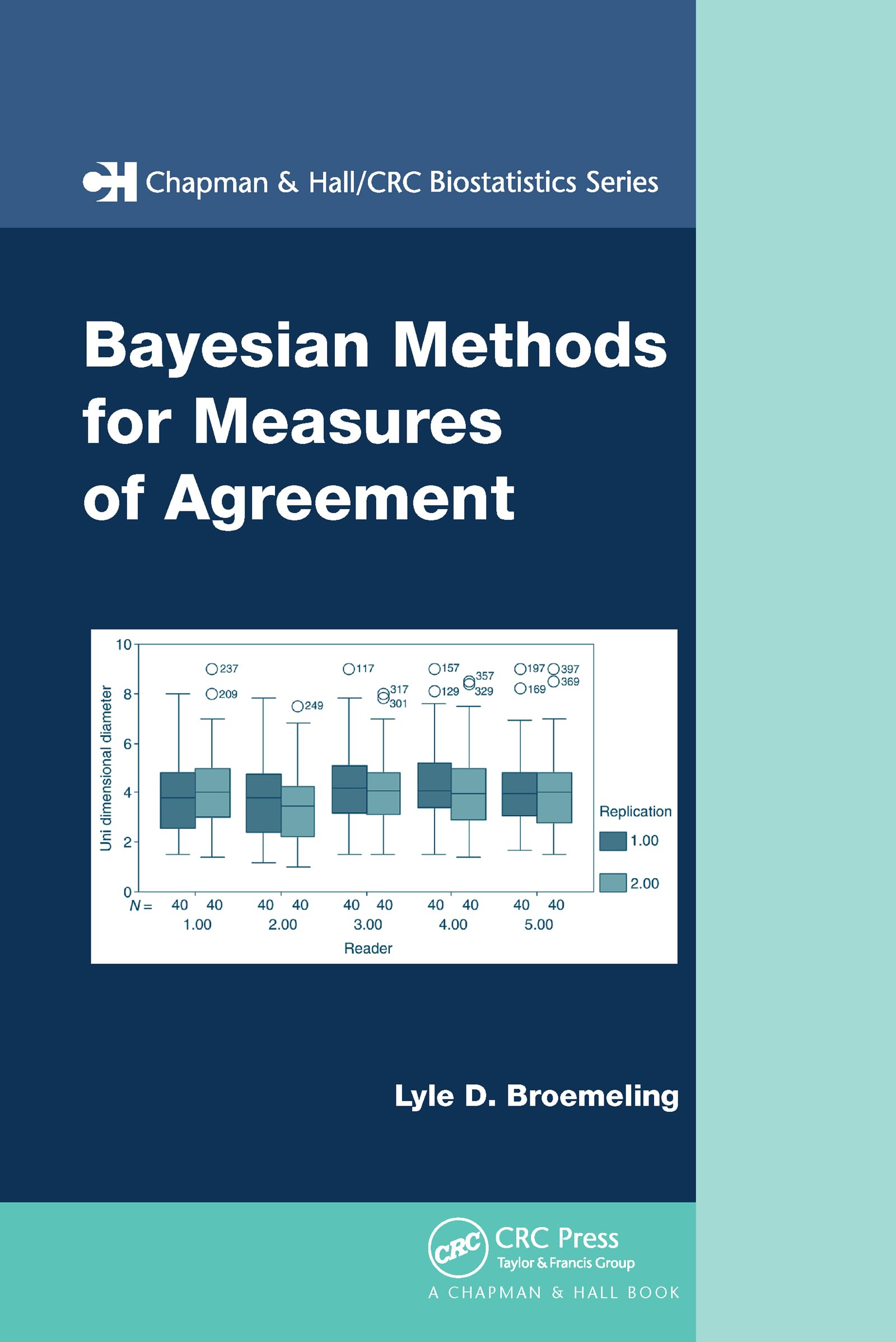 Bayesian Methods for Measures of Agreement (Chapman & Hall/CRC Biostatistics Series)