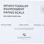 Infant/Toddler Environment Rating Scale (ITERS-R): Revised Edition