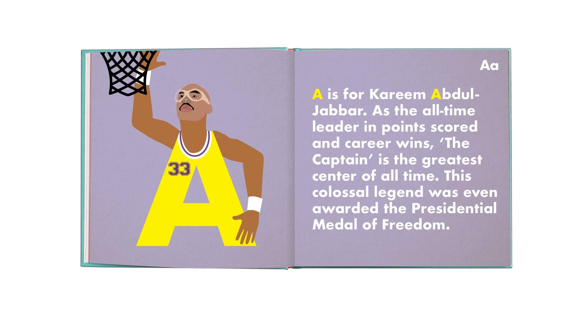Basketball Legends Alphabet