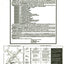 Rockwell International B-1A/B Aerofax Minigraph 24