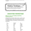 Painless Writing (Barron's Painless)
