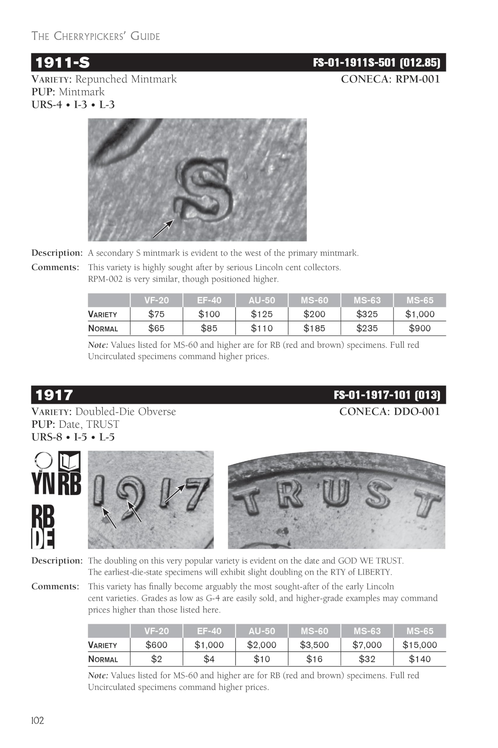 Cherrypickers' Guide To Rare Die Varieties of United States Coins, Volume 1 (Cherrypicker's Guides)
