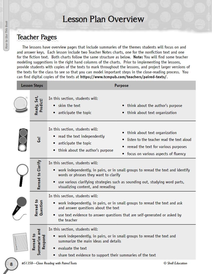 Close Reading with Paired Texts Level 2