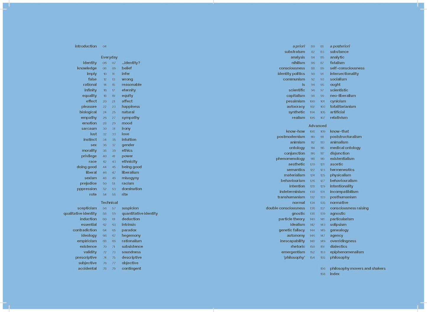 What's the Difference? Philosophy: 150 Key Concepts in Philosophy