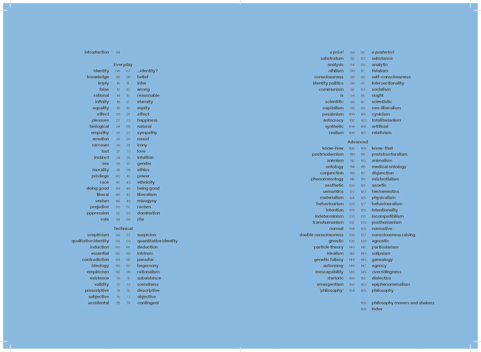 What's the Difference? Philosophy: 150 Key Concepts in Philosophy