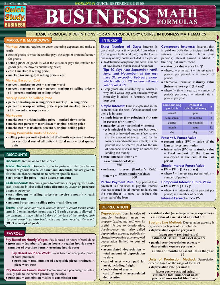 Business Math Formulas (Quick Study Business)