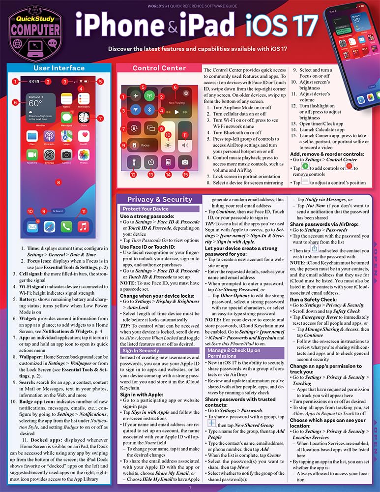 iPhone & iPad iOS 17: a QuickStudy Laminated Reference Guide