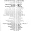 Sidur Tehilat Hashem Completo. Hebreo - Espanol - Fonetica E Instrucciones. Tamano Mediano (Spanish Language)