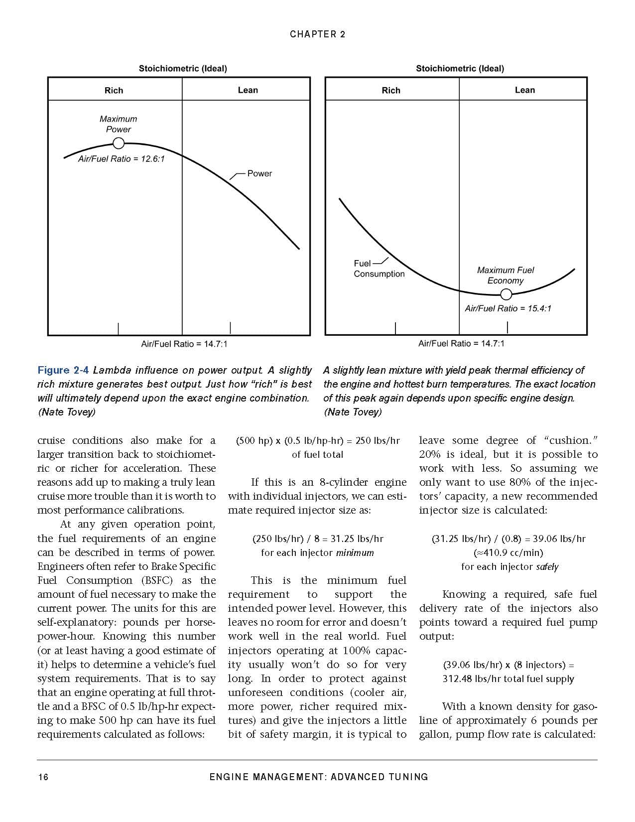 Engine Management: Advanced Tuning