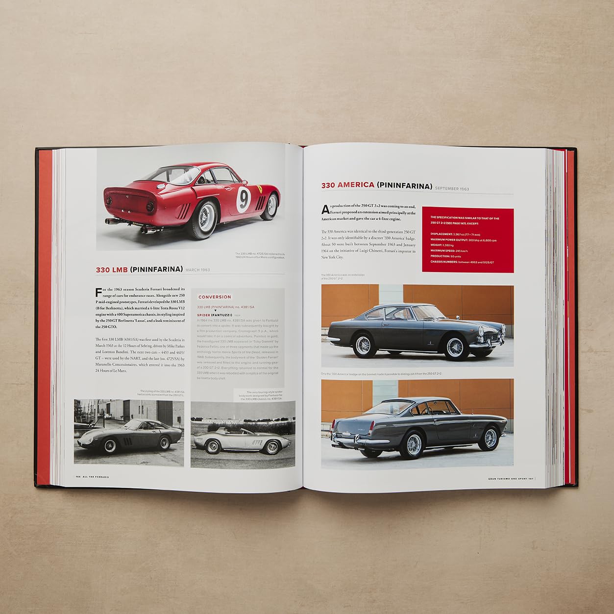 All The Ferraris: The Ferrari Bible: A Complete Guide to Over 600 Models