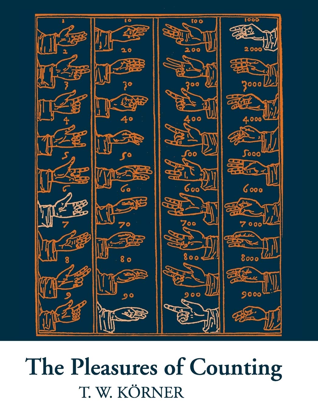 The Pleasures of Counting by K