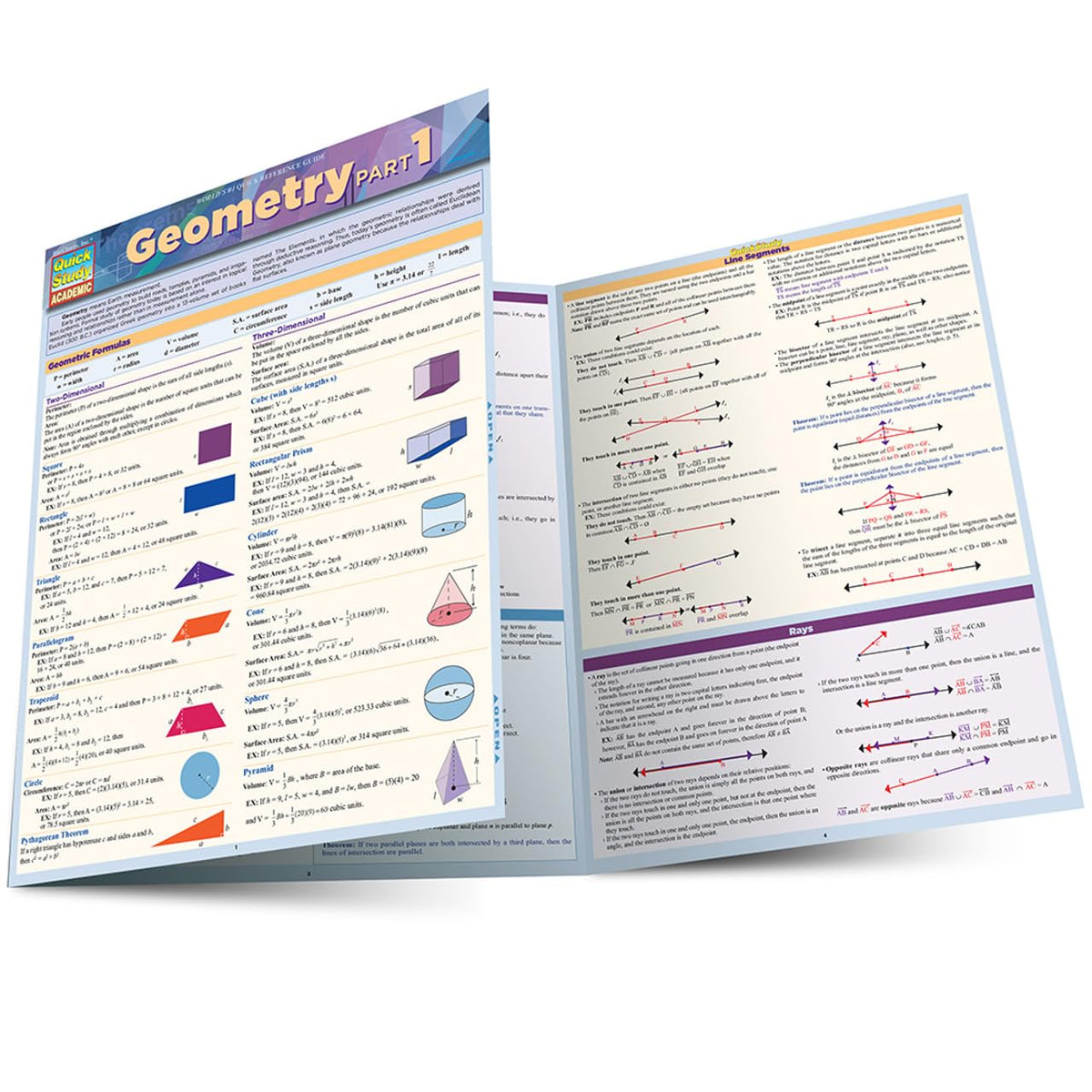 Geometry Part 1 QuickStudy Laminated Reference Guide (Quick Study Academic)