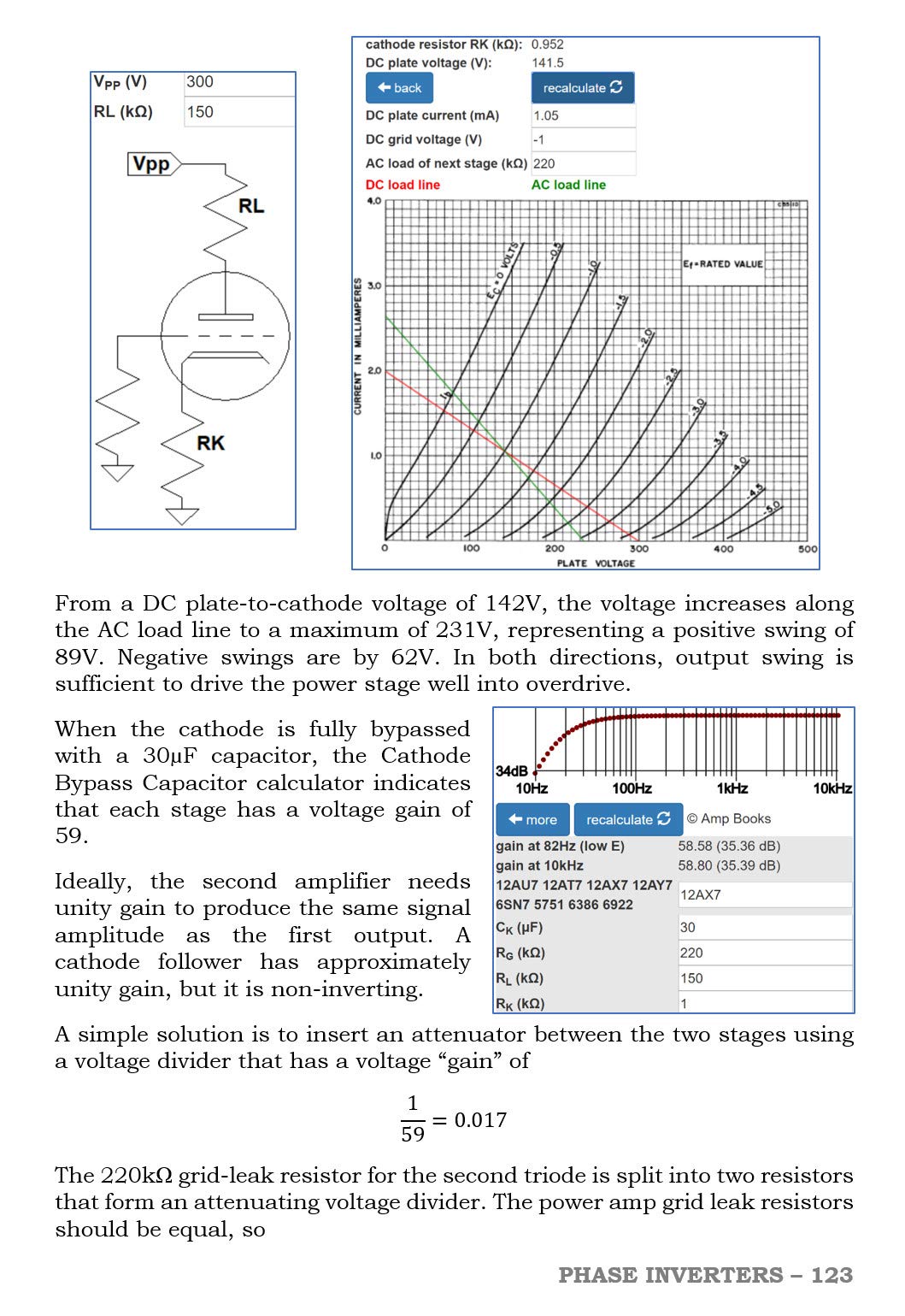 Guitar Amplifier Electronics: Basic Theory