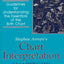 Chart Interpretation Handbook: Guidelines for Understanding