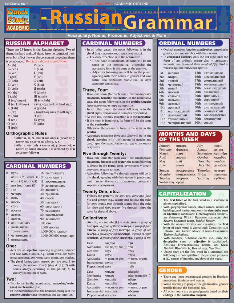Russian Grammar QuickStudy Laminated Reference Guide (QuickStudy Academic)