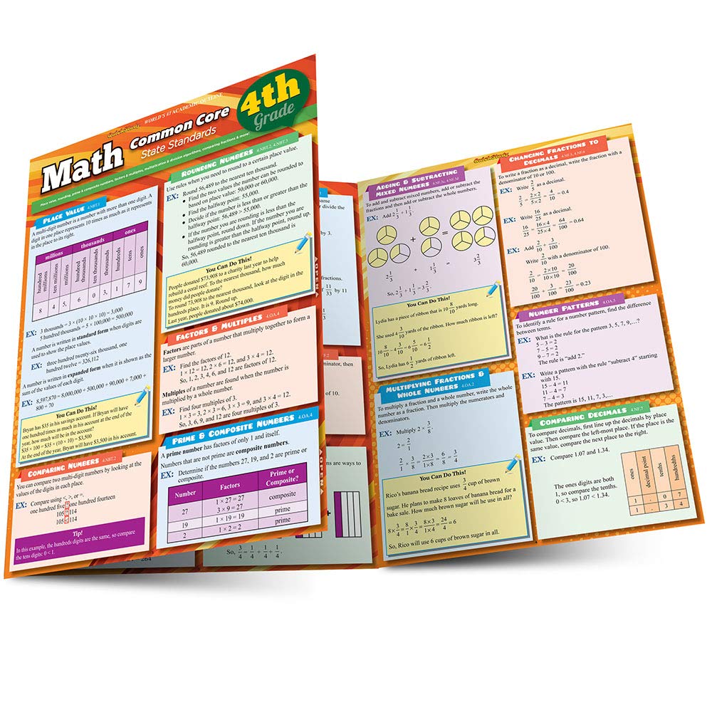 Math Common Core 4Th Grade QuickStudy Laminated Reference Guide (QuickStudy Academic)