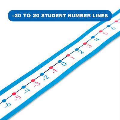 -20 to 20 Student Number Lines (Pack of 30) by Miakarts Books
