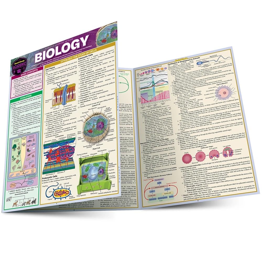 Biology: a QuickStudy Laminated Reference Guide (Quick Study Academic)