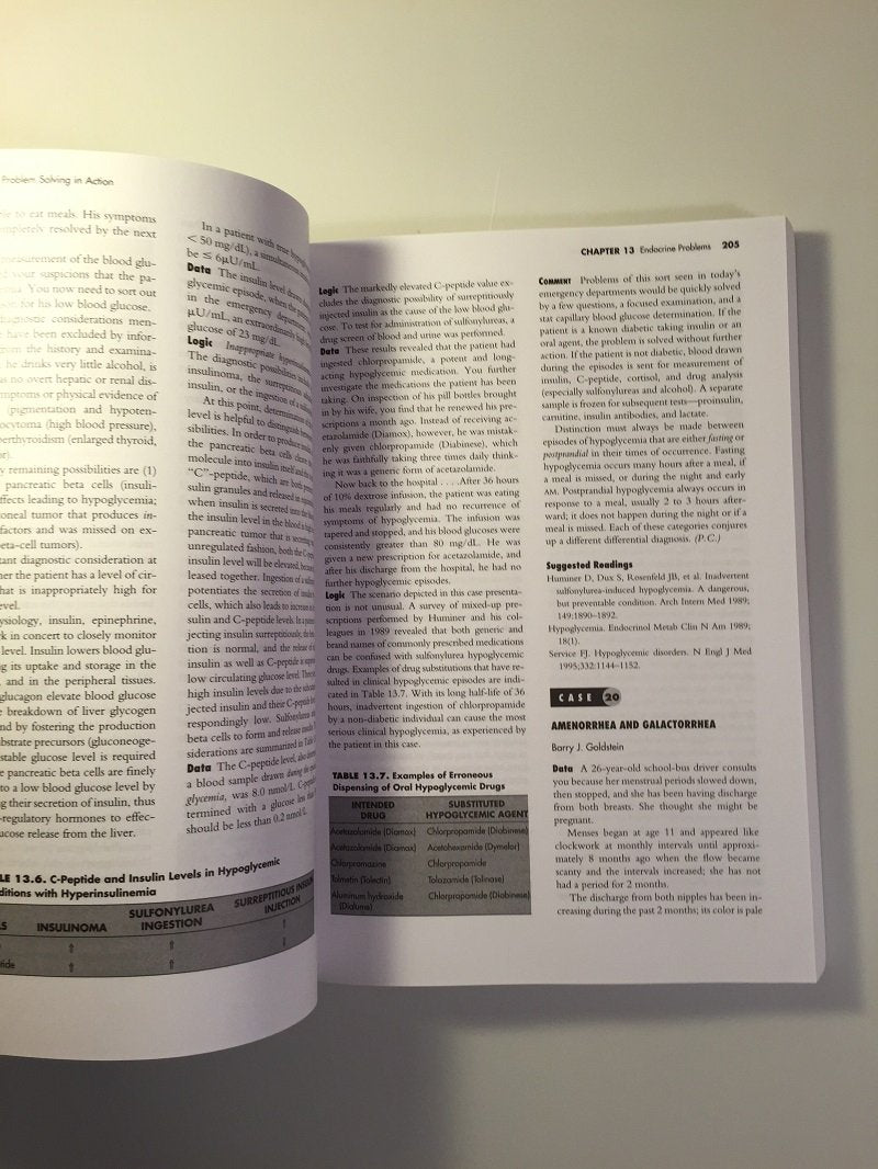 Problem Solving in Clinical Medicine: From Data to Diagnosis