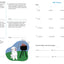 Complete Curriculum: Grade 5 (Flash Kids Harcourt Family Learning)