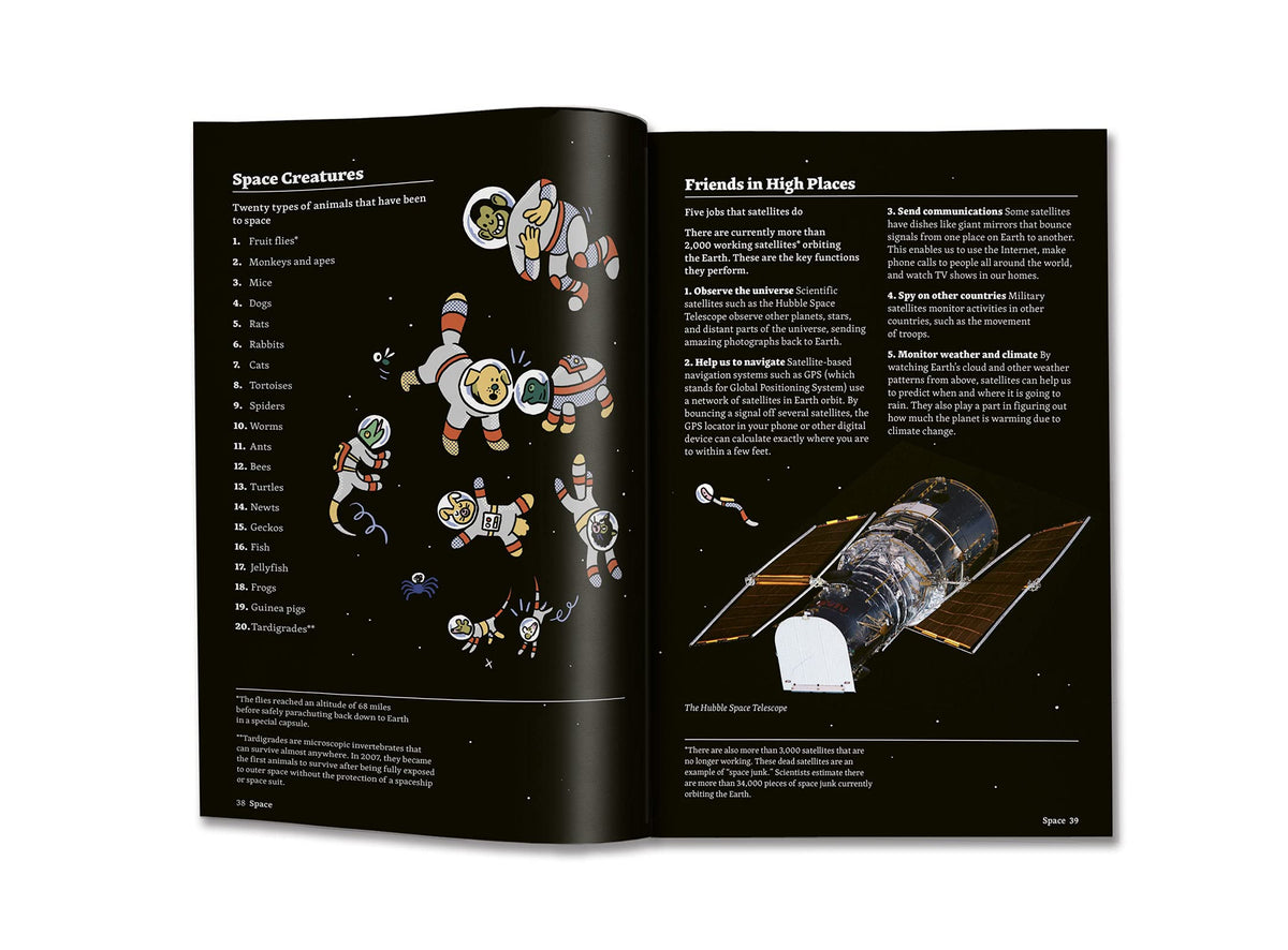 Listified!: Britannicas 300 lists that will blow your mind